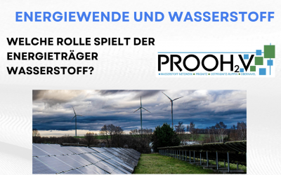 Themenabend: Energiewende und Wasserstoff, 08.10.2025, 19 Uhr – Kreisbüro B90/Die Grünen Oberhavel